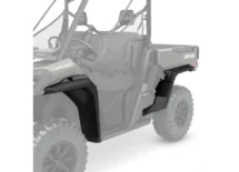Can-Am Defender Lokasuojan Levikesarja